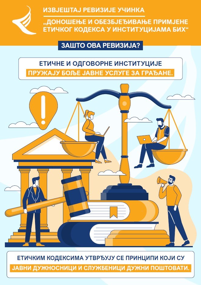 Доношење и осигуравање примјене етичког кодекса у институцијама БиХ