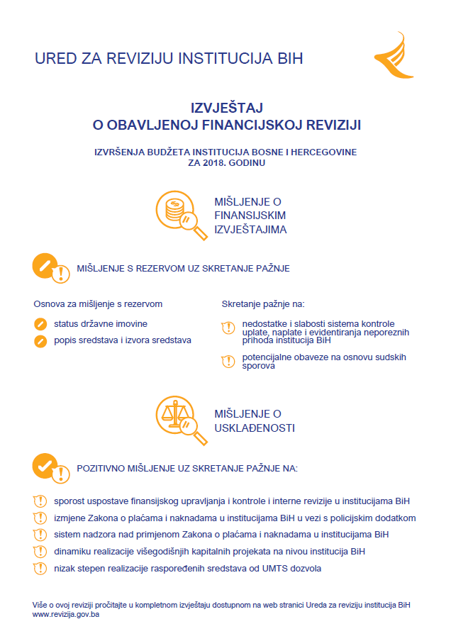 Izvješće o reviziji izvršenja budžeta institucija Bosne i Hercegovine za 2018. godinu