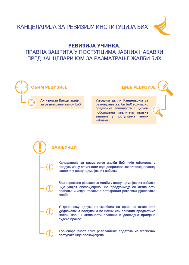 Правна заштита у поступцима јавних набавки пред Уредом за разматрање жалби БиХ