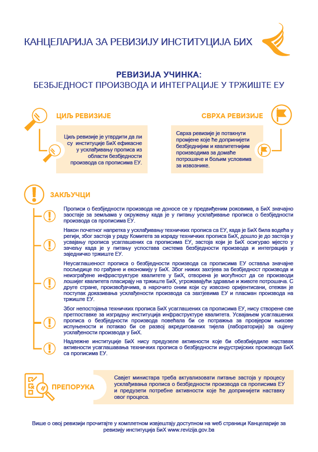Систем безбједности производа и интеграције у тржиште ЕУ