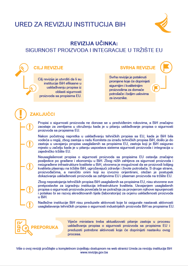 Sustav sigurnosti proizvoda i integracije u tržište EU