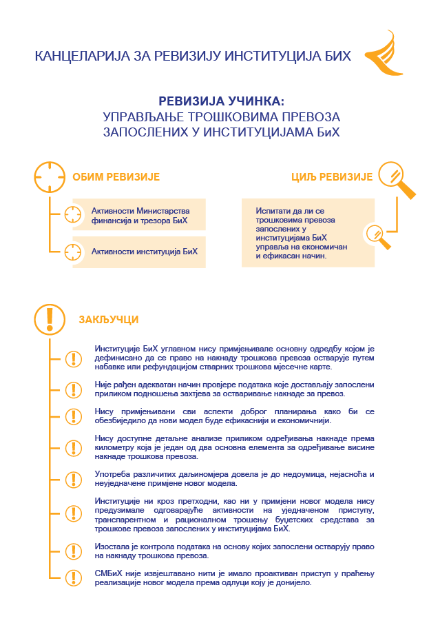 Управљање трошковима пријевоза запослених у институцијама БиХ