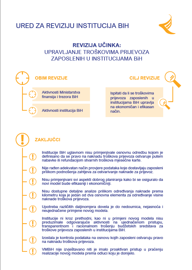 Upravljanje troškovima prijevoza uposlenih u institucijama BiH